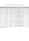 Vista preliminar de documento ANEXO 06_ 015-OGA.pdf