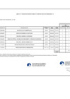Vista preliminar de documento Aprobación Décimo Cuarta Modificación al Cuadro Multianual de Necesidades 2022-2024