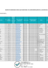 Vista preliminar de documento MATRIZ DE PARTICIPANTES