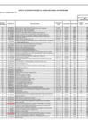 Vista preliminar de documento CMN 2022 - Anexo 6 (10ma Modif).pdf