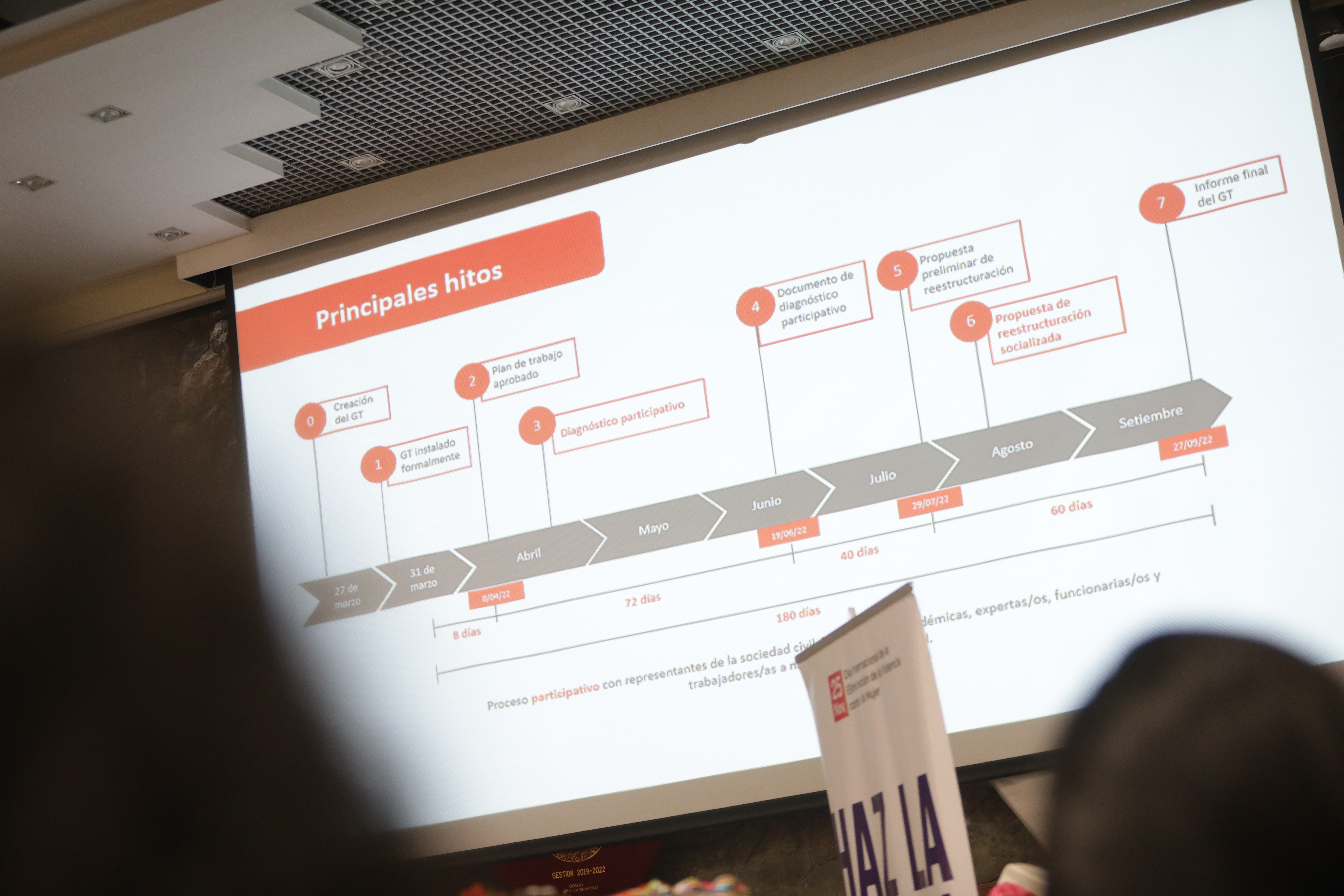 reestructuración del Programa Nacional Aurora