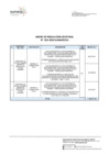Vista preliminar de documento RES 032-2022-SUNARP-OA ANEXO