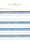 Vista preliminar de documento Reporte de Seguimiento del PEI 2019-2024 correspondiente al año 2021