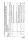 Vista preliminar de documento DG-RECAUD - Recomendaciones de Informe de Auditoría I Semestre 2017