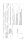 Vista preliminar de documento DG-RECAUD - Recomendaciones de Informe de Auditoría II Semestre 2017