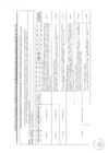 Vista preliminar de documento DG-RECAUD - Recomendaciones de Informe de Auditoria II Semestre 2018