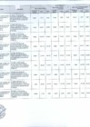 Vista preliminar de documento ANEXO-04-JUNTOS-parte-4