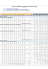 Vista preliminar de documento Reporte de Seguimiento (anual) del POI 2021