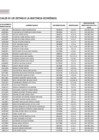 Vista preliminar de documento RDE 037-3.pdf