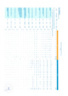 Vista preliminar de documento Reporte de Seguimiento del POI 2021.pdf