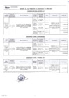 Vista preliminar de documento Informe del 4to Trimestre de Adicionales de Obras - 2017