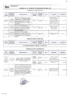 Vista preliminar de documento Informe del 3er Trimestre de Adicionales de Obras - 2017