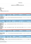 Vista preliminar de documento REPORTE SEGUIMIENTO PEI 2021-2025 (PERIODO 2021)