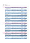 Vista preliminar de documento PEI INDICADORES  U.N. SANTIAGO ANTUNEZ DE MAYOLO   2022-04-29.pdf