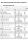 Vista preliminar de documento ANEXO 06 - DECIMO OCTAVA MODIFICACION AL CMN 2022 - 2024[R][R].pdf