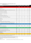 Vista preliminar de documento reclamos-febrero-2022