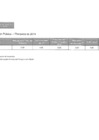 Vista preliminar de documento INF-PROINP - Proyecto de Inversión Pública – I Trimestre 2014