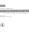 Vista preliminar de documento INF-PROINP - Proyecto de Inversión Pública – IV Trimestre 2014