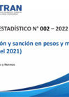 Vista preliminar de documento Reporte Estadístico N°002-2022 - Fiscalización y Sanción en Pesos y Medidas