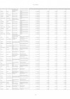 Vista preliminar de documento INF-PERPAC - Relación FAG MIDIS