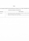 Vista preliminar de documento INF-PERPAC - Puestos y Perfiles de Personal Altamente Calificado