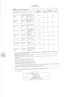 Vista preliminar de documento INF-PERPAC - Personal FAG PAC