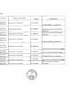 Vista preliminar de documento INF-PERPAC - Consultores a través del Fondo de Apoyo Gerencial