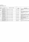 Vista preliminar de documento INF-PERPAC - Fondo de Apoyo Gerencial