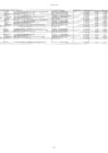 Vista preliminar de documento INF-PERPAC - Personal FAG 
