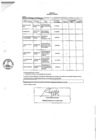 Vista preliminar de documento INF-PERPAC - Personal PAC