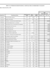 Vista preliminar de documento Anexos 6 - 14va mod CMN.pdf