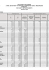 Vista preliminar de documento 2013-EGRESOS-II-TRIMESTRE.pdf