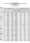 Vista preliminar de documento 2013-EGRESOS-III-TRIMESTRE.pdf