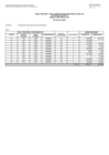 Vista preliminar de documento PLAN_115_2013_ejecpReportes_-_modificaciones_3er._Trim.2013.pdf
