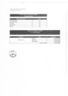 Vista preliminar de documento INF-PERMID - Personal Activo - Resumen