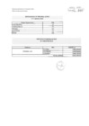 Vista preliminar de documento INF-PERMID - Personal Activo - Resumen