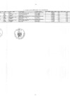 Vista preliminar de documento INF-PERMID - Funcionarios de Alta Dirección