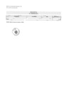 Vista preliminar de documento INF-PERMID - Personal Pasivo - Pensionista