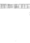 Vista preliminar de documento INF-PERMID - Funcionarios de Alta Dirección