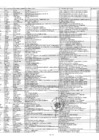 Vista preliminar de documento INF-PERMID - Personal Activo - Nomina de Personal CAS