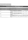 Vista preliminar de documento SaludPol-Penalidades-Febrero-2022.pdf