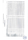 Vista preliminar de documento Reporte de Seguimiento Plan Operativo Institucional 2021 Pliego 457 – Gobierno Regional Piura