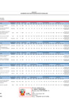 Vista preliminar de documento Seguimiento del Plan Estratégico Institucional (PEI) - 2021.pdf