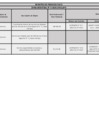 Vista preliminar de documento 4.- REGISTRO DE PROCESOS   - I TRIMESTRE 2022.pdf