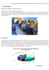 Vista preliminar de documento Gestión Ambiental - Programas