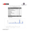 Vista preliminar de documento 2 Egresos hospitalarios  por servicios MAR 2022