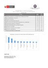 Vista preliminar de documento 5 Morbilidad emergencia MAR 2022