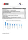 Vista preliminar de documento 6 Morbilidad egresos  MAR 2022