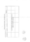 Vista preliminar de documento INF-REXON - Registro Exoneraciones 2018 III Trimestre (Registro de Contratación Directa)