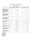 Vista preliminar de documento INF-PROSEL - -Proceso de Contrataciones II Trimestre 2017